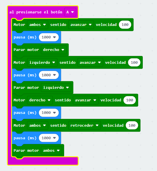 movimientos controlados
